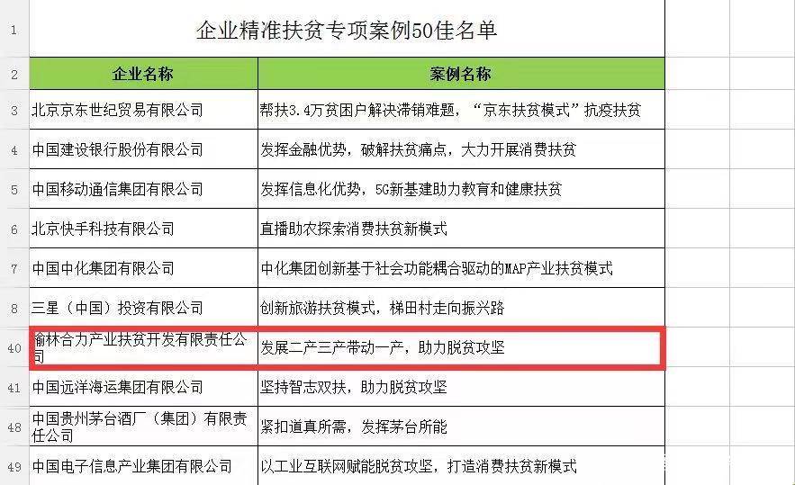 澳門一碼一肖一特一中Ta幾si,精準實施步驟計劃_GY54.459