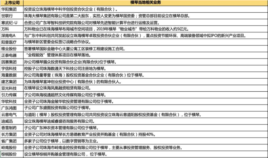 新澳2024年精準(zhǔn)資料33期,政府關(guān)系發(fā)展_半成款30.419