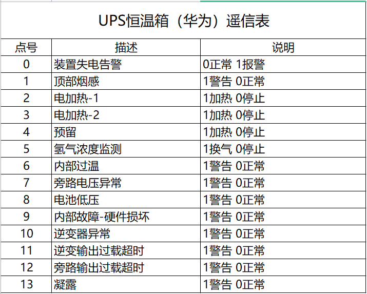 2024新奧歷史開獎(jiǎng)記錄56期,循環(huán)性解答落實(shí)計(jì)劃_保養(yǎng)集44.269