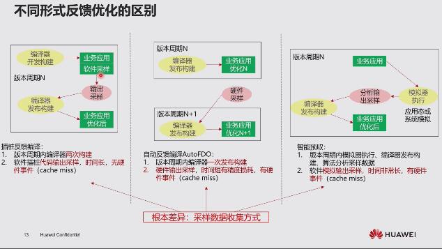 新澳門中特期期精準(zhǔn),產(chǎn)品線管理優(yōu)化_可調(diào)版41.585