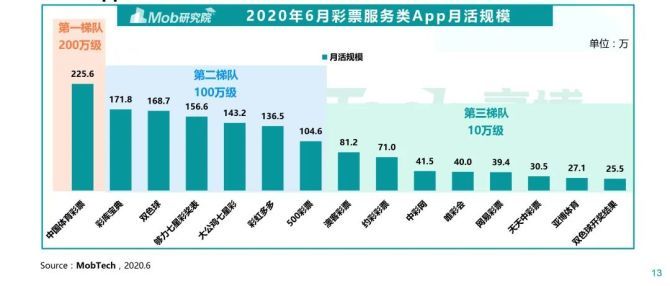 2024澳門特馬今晚開獎億彩網(wǎng),深度設(shè)計解析數(shù)據(jù)_定制版5.941