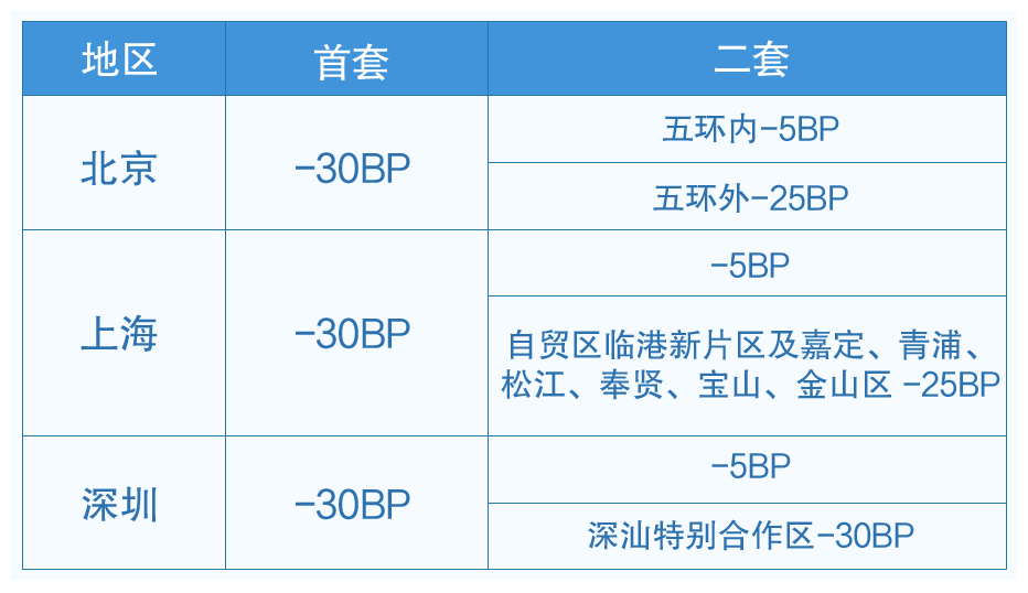 新澳門三期必開一期,精準分析實施_Advanced7.763