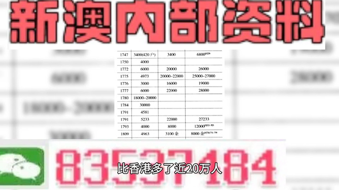 新澳門期期免費(fèi)資料,方案立即動員落實_社群款27.564