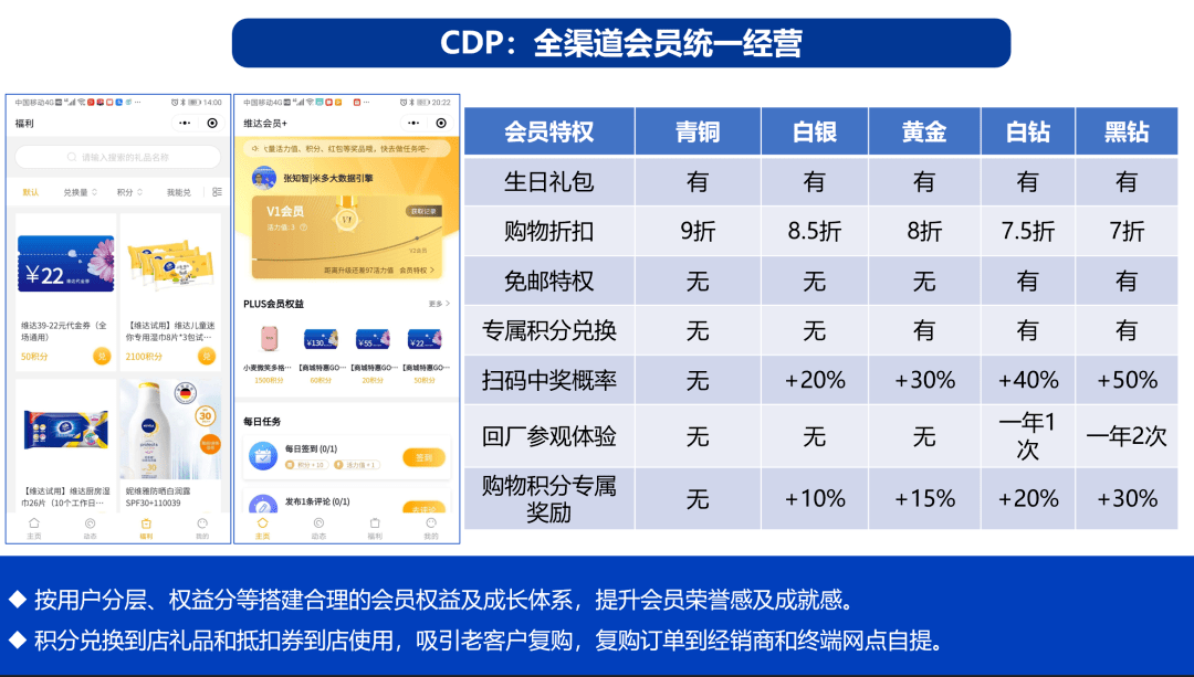 金屬制品 第13頁