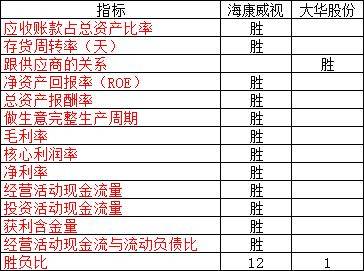 澳門(mén)最準(zhǔn)的資料免費(fèi)公開(kāi),精確疑問(wèn)分析解答解釋_互動(dòng)集92.026