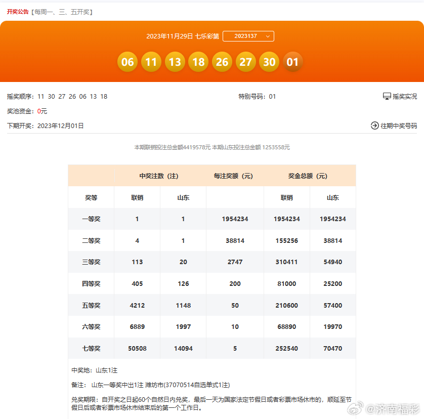 新澳2024今晚開獎資料,迅捷處理問題解答_多彩版96.139