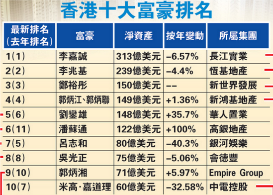 金屬制品 第12頁