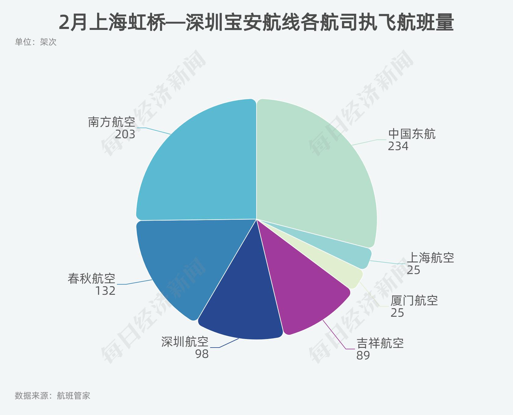 廈門最新油價動態(tài)及其對本地經(jīng)濟生活的影響分析