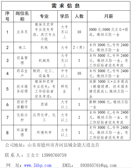 齊河招聘網(wǎng)最新招聘，職業(yè)發(fā)展的機(jī)遇與挑戰(zhàn)并存