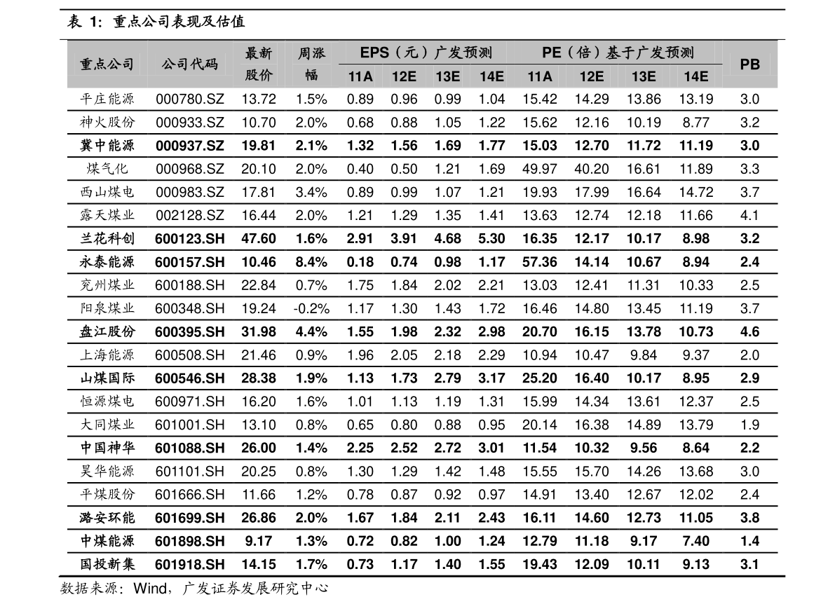 水銀最新價格動態(tài)解析報告