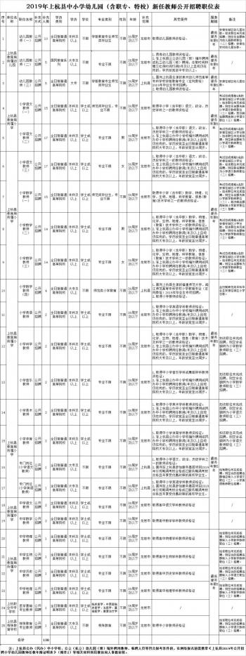 龍巖最新招聘信息動態(tài)及其行業(yè)影響分析