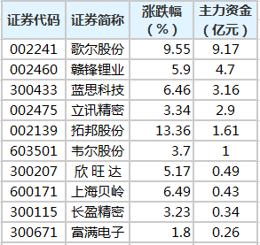 2024澳門天天開好彩大全最新版本,專業(yè)數(shù)據(jù)解釋定義_精簡(jiǎn)版41.510