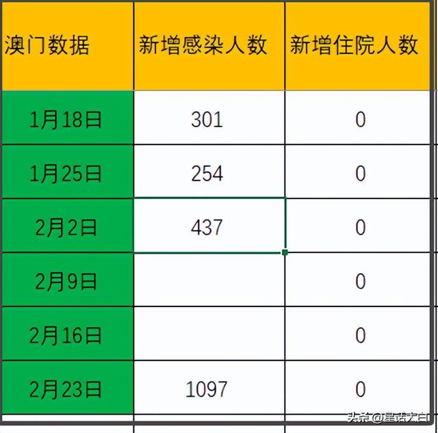 新澳門開獎(jiǎng)結(jié)果+開獎(jiǎng)結(jié)果,正確解答落實(shí)_Phablet10.679